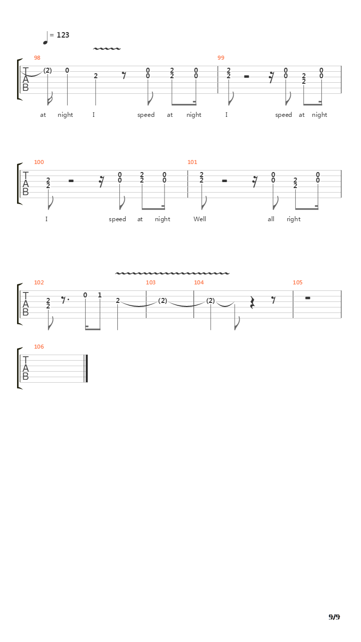 I Speed At Night吉他谱