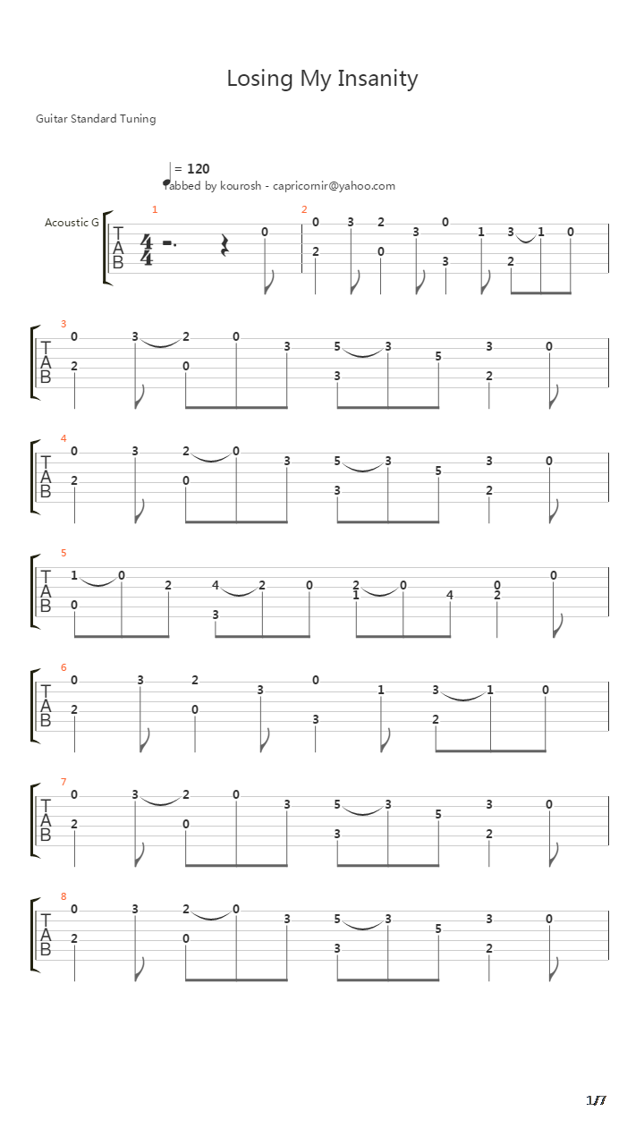 Losing My Insanity吉他谱
