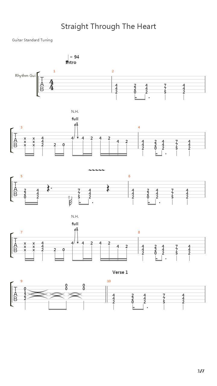 Straight Through The Heart吉他谱