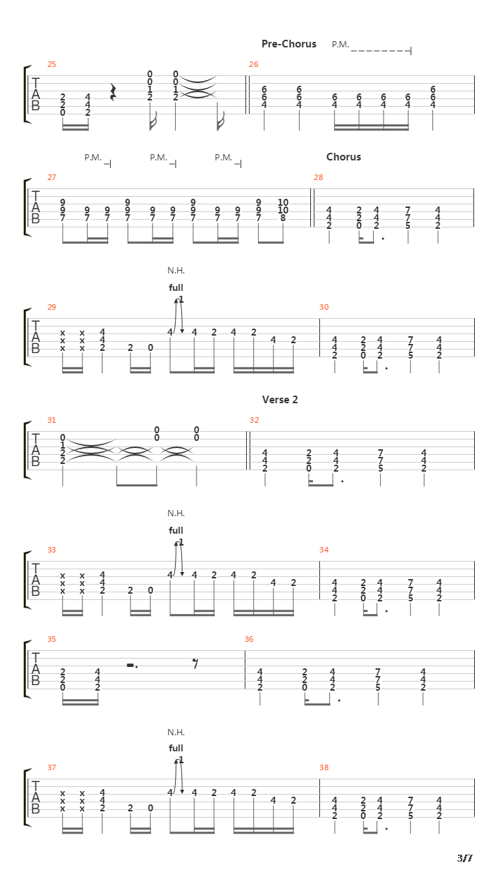 Straight Through The Heart吉他谱