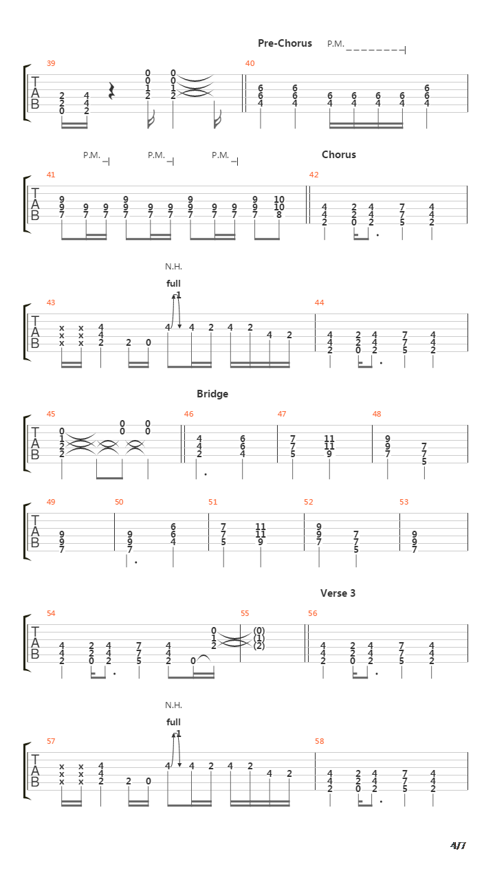 Straight Through The Heart吉他谱