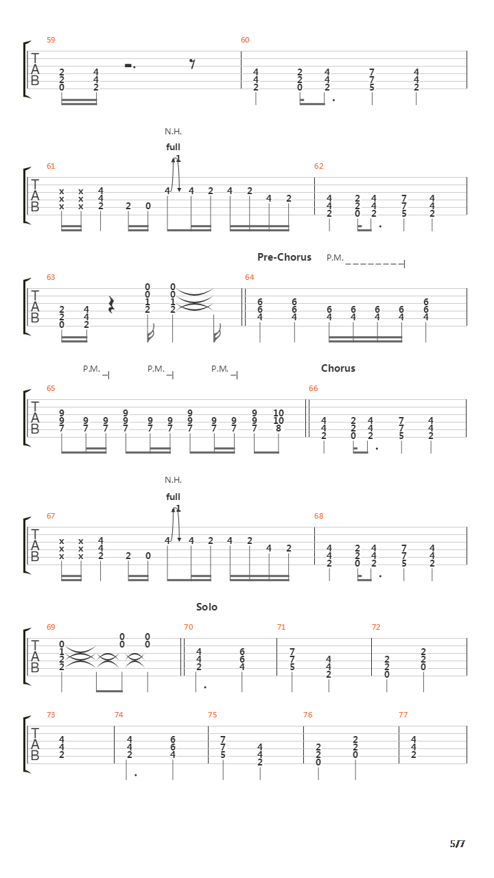 Straight Through The Heart吉他谱