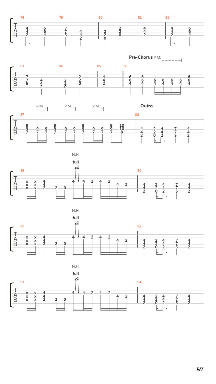 Straight Through The Heart吉他谱