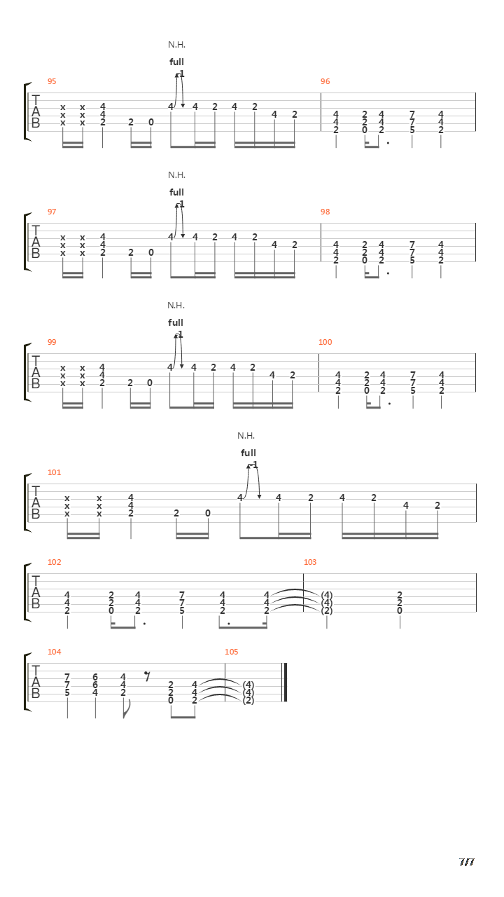 Straight Through The Heart吉他谱