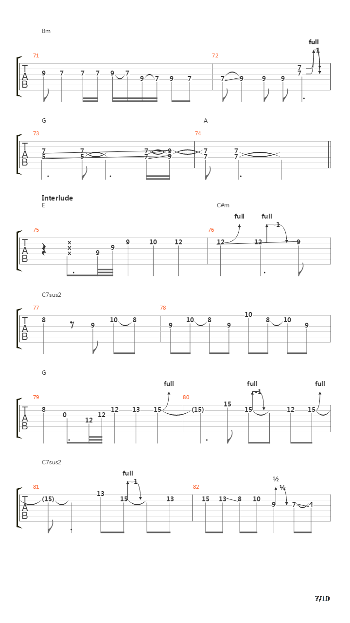 Down To The Waterline吉他谱