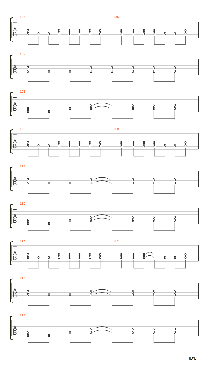 Expresso Love吉他谱