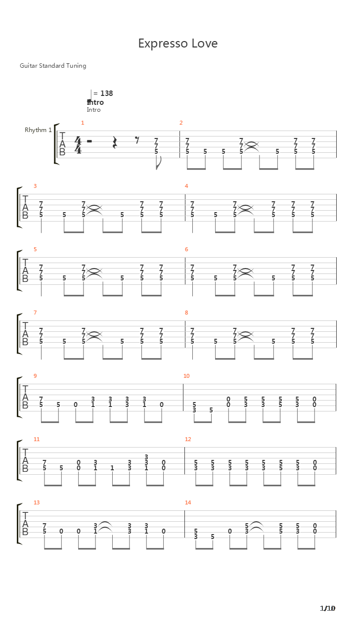 Expresso Love吉他谱