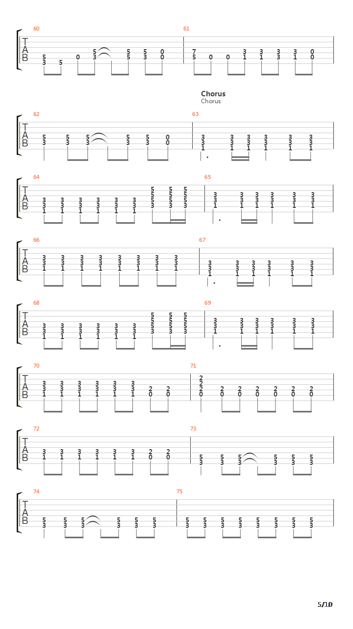 Expresso Love吉他谱