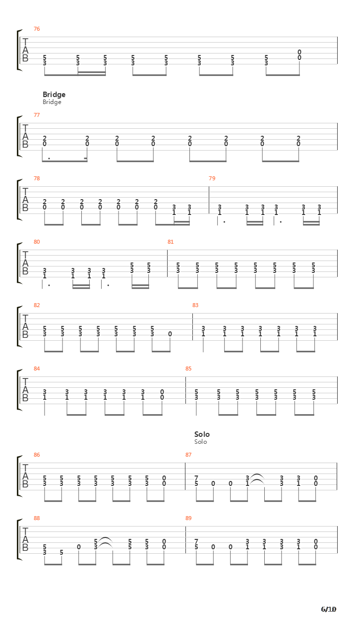 Expresso Love吉他谱