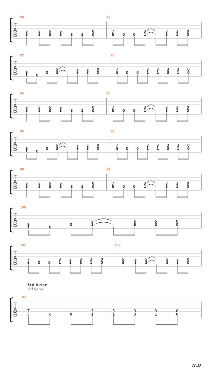 Expresso Love吉他谱