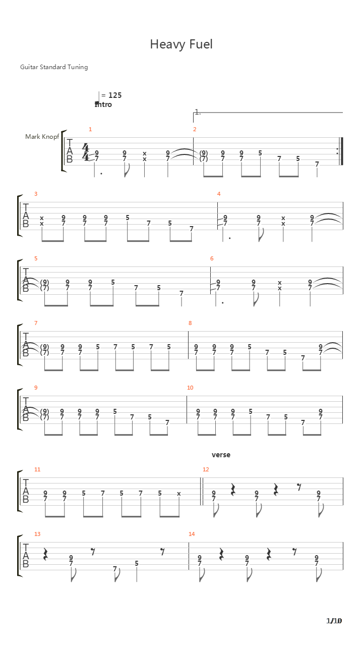 Heavy Fuel吉他谱