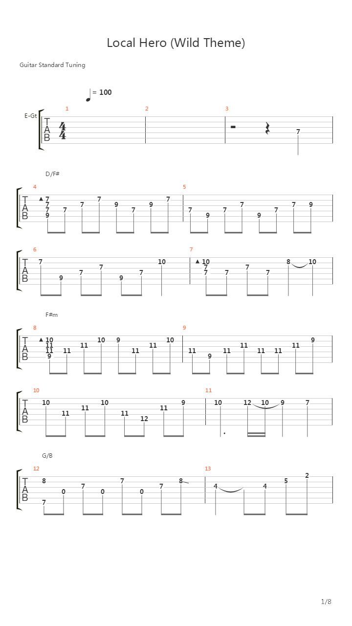 Local Hero Going Home吉他谱
