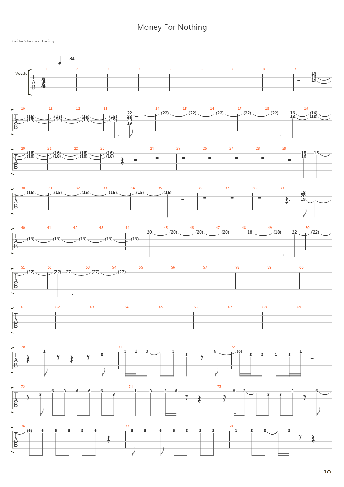 Money For Nothing吉他谱