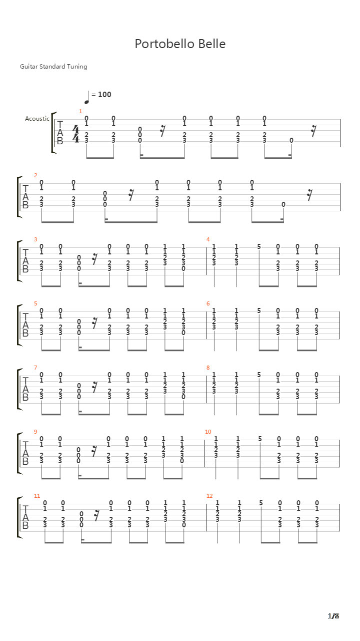 Portobello Belle吉他谱