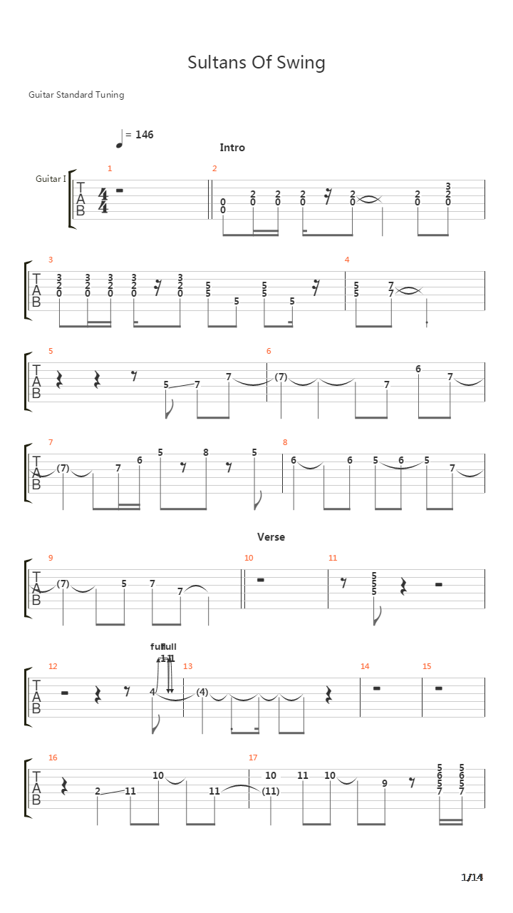 Sultans Of Swing吉他谱