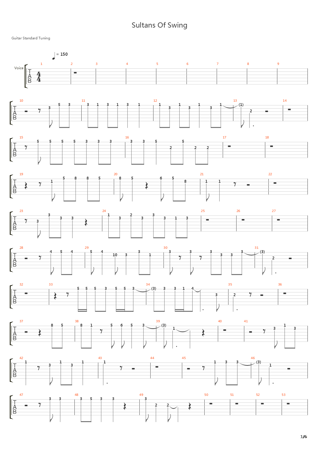 Sultans Of Swing吉他谱