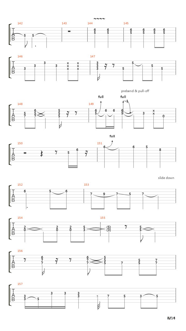 Tunnel Of Love吉他谱