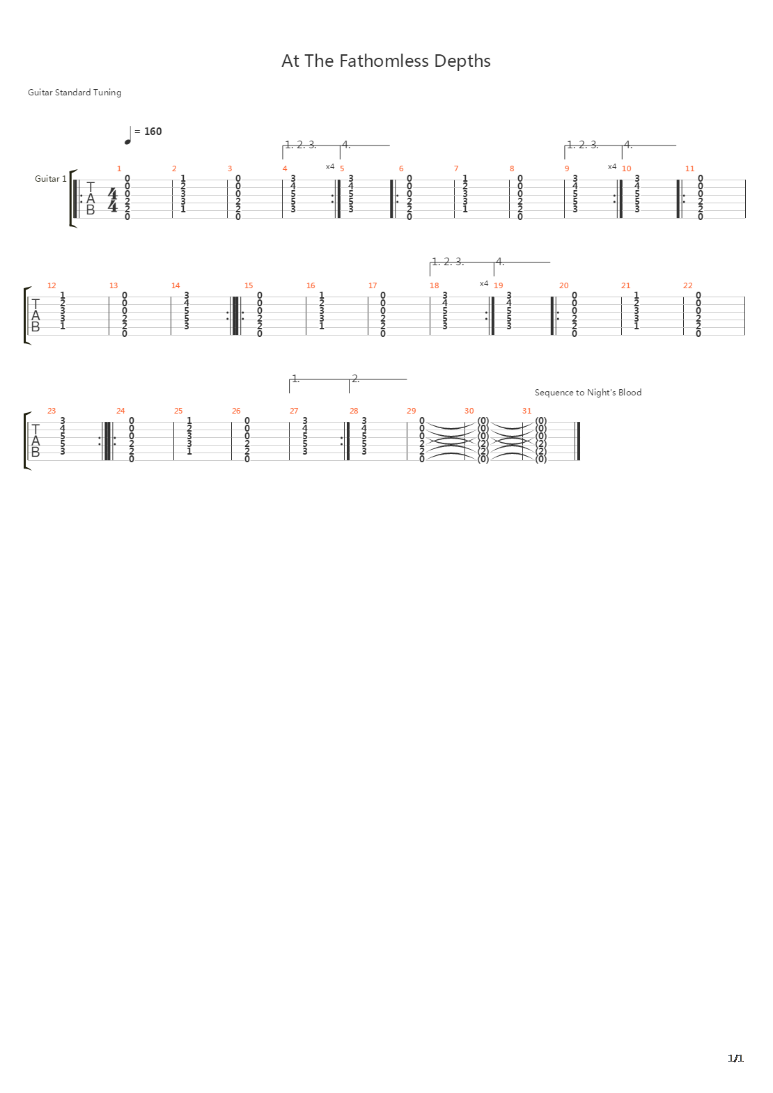 At The Fathomless Depths吉他谱