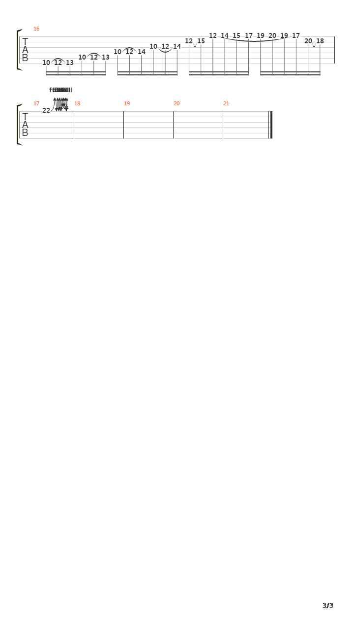 Maha Kali吉他谱