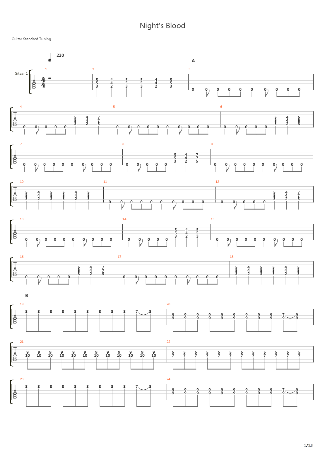 Nights Blood吉他谱