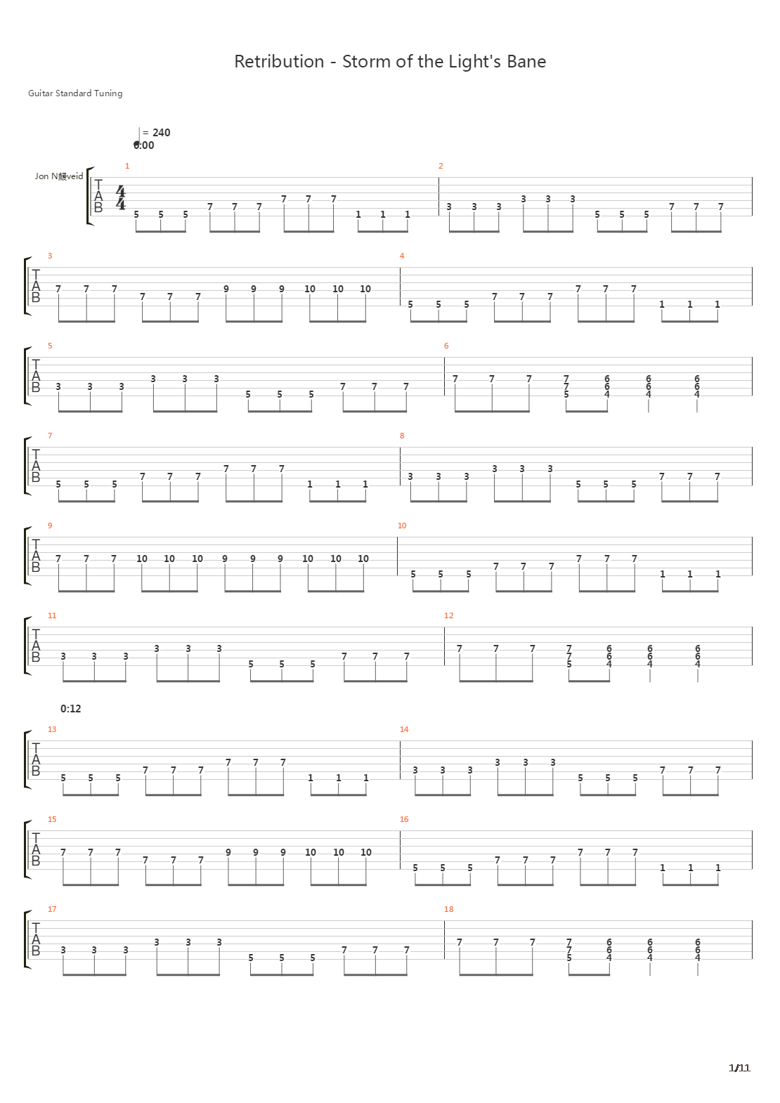 Retribution - Storm Of The Lights Bane吉他谱