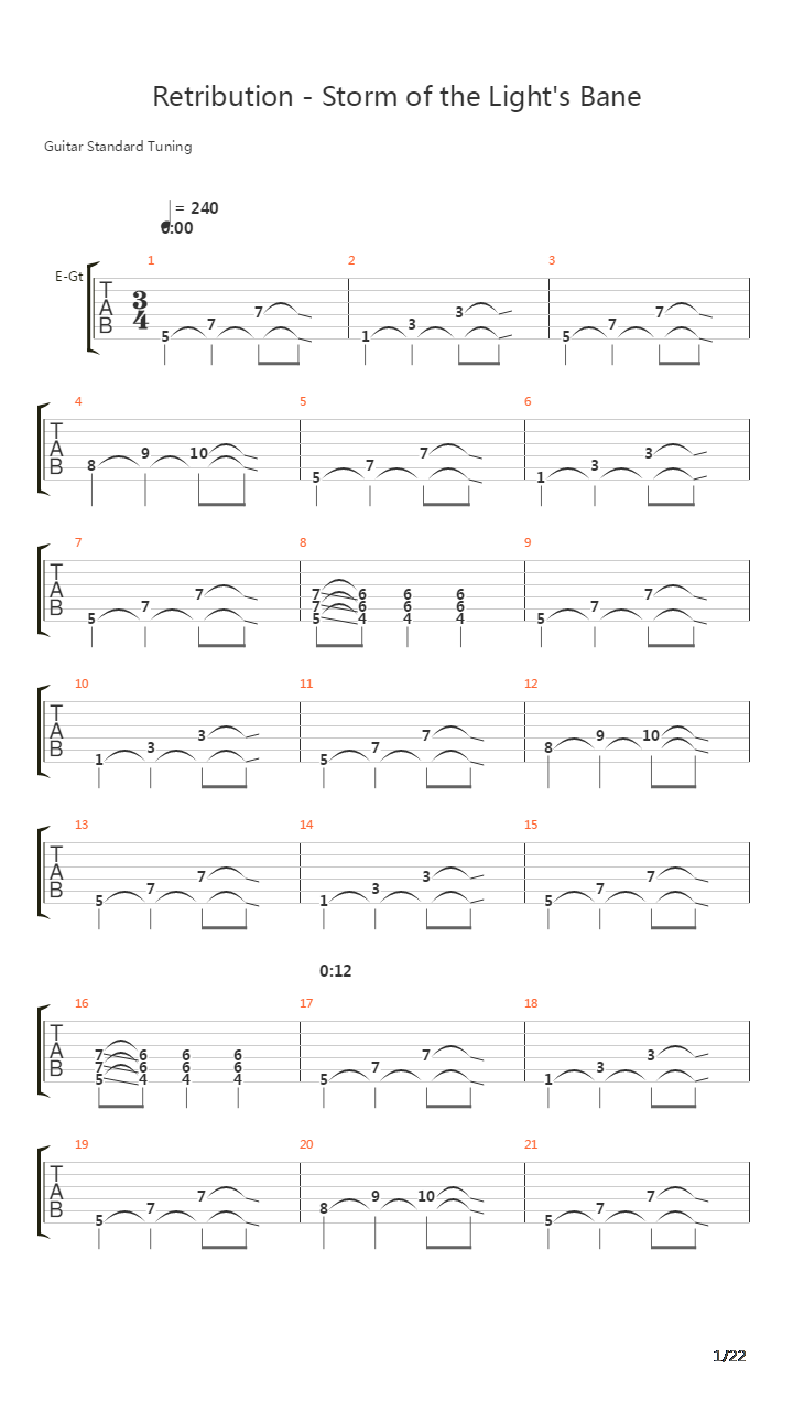 Retribution - Storm Of The Lights Bane吉他谱