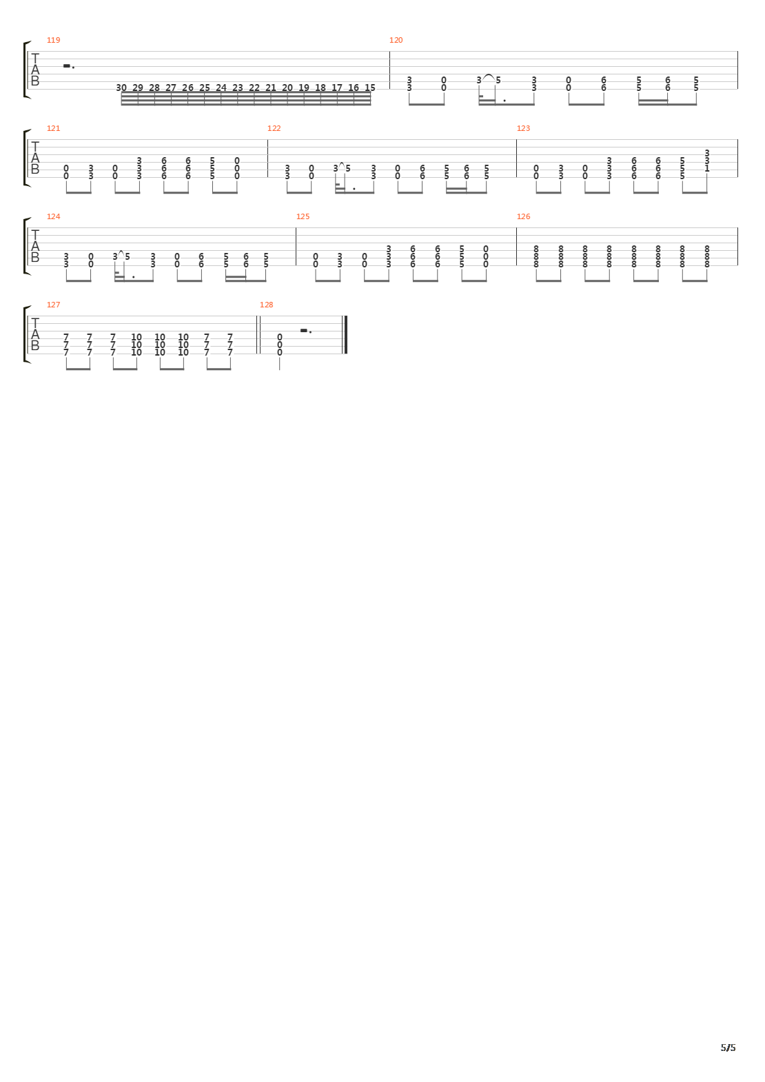 Facade吉他谱