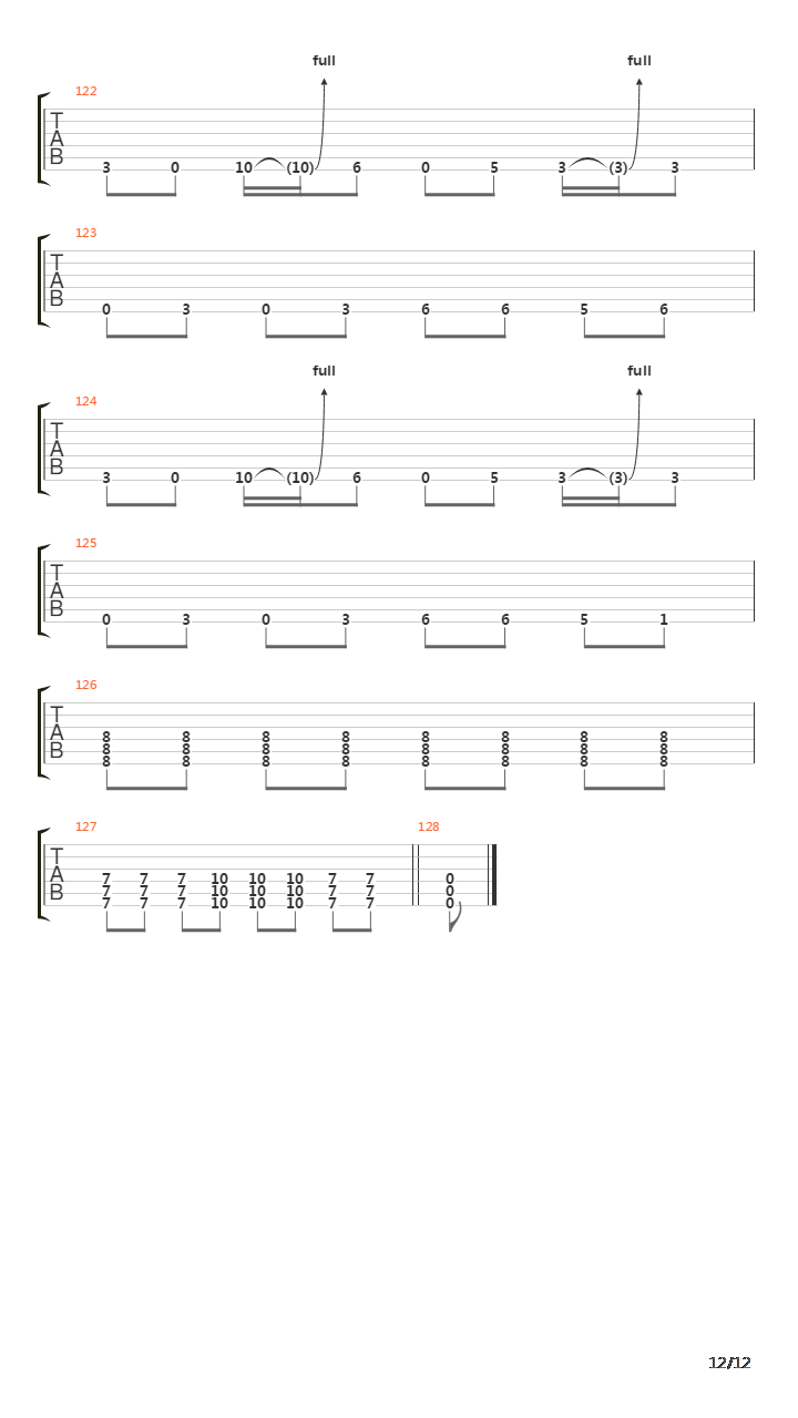 Facade吉他谱