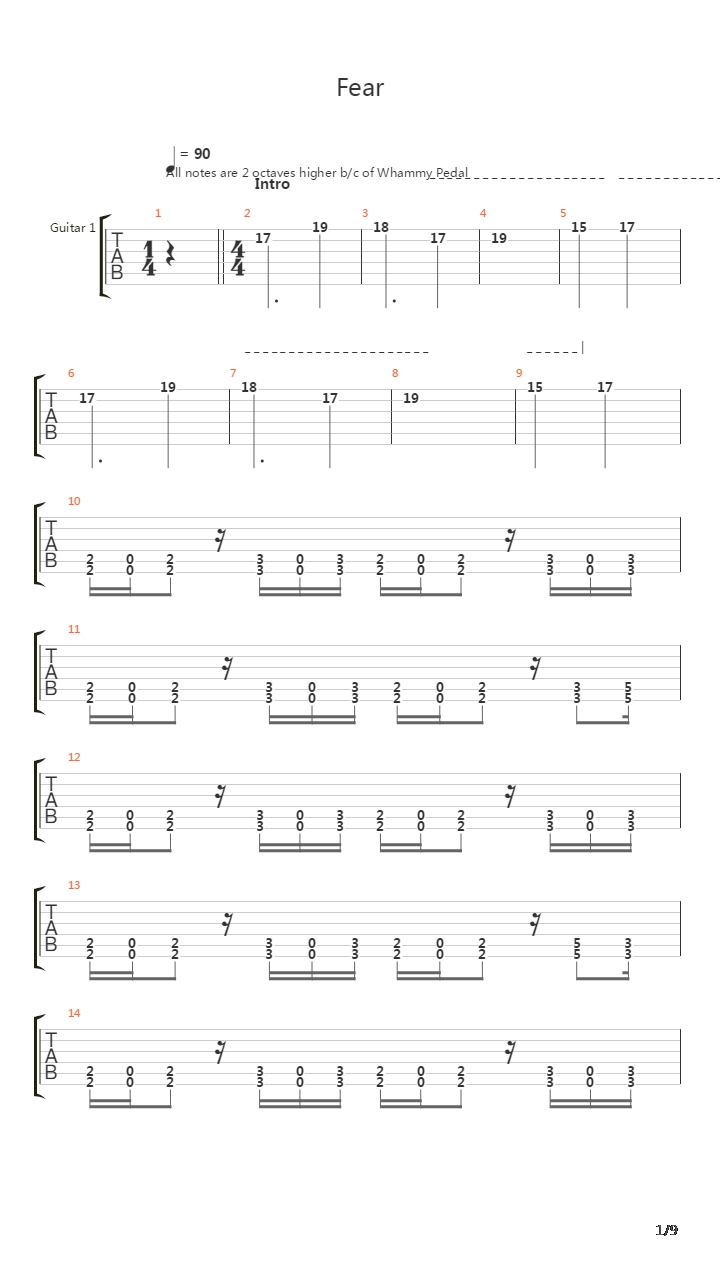 Fear吉他谱
