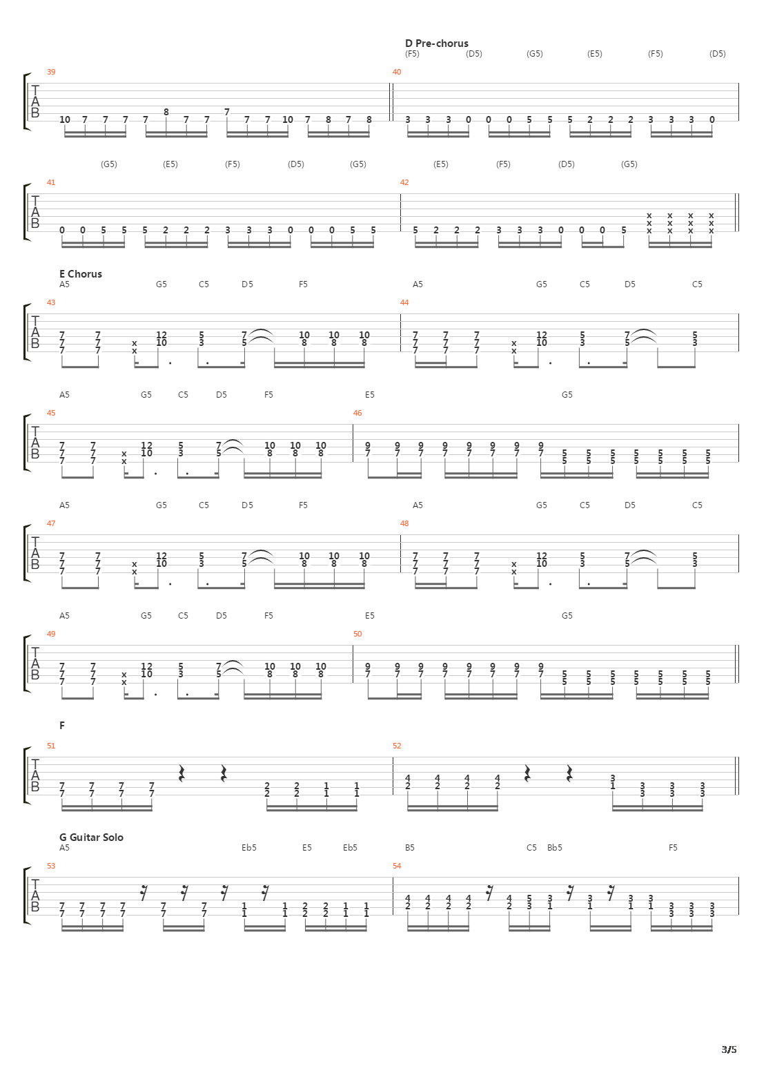 Inside The Fire吉他谱