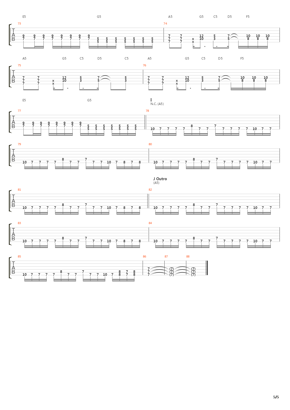 Inside The Fire吉他谱