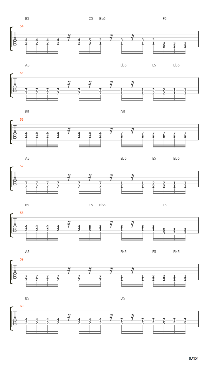 Inside The Fire吉他谱