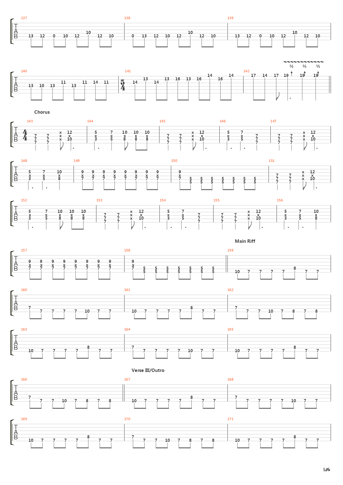 Inside The Fire吉他谱