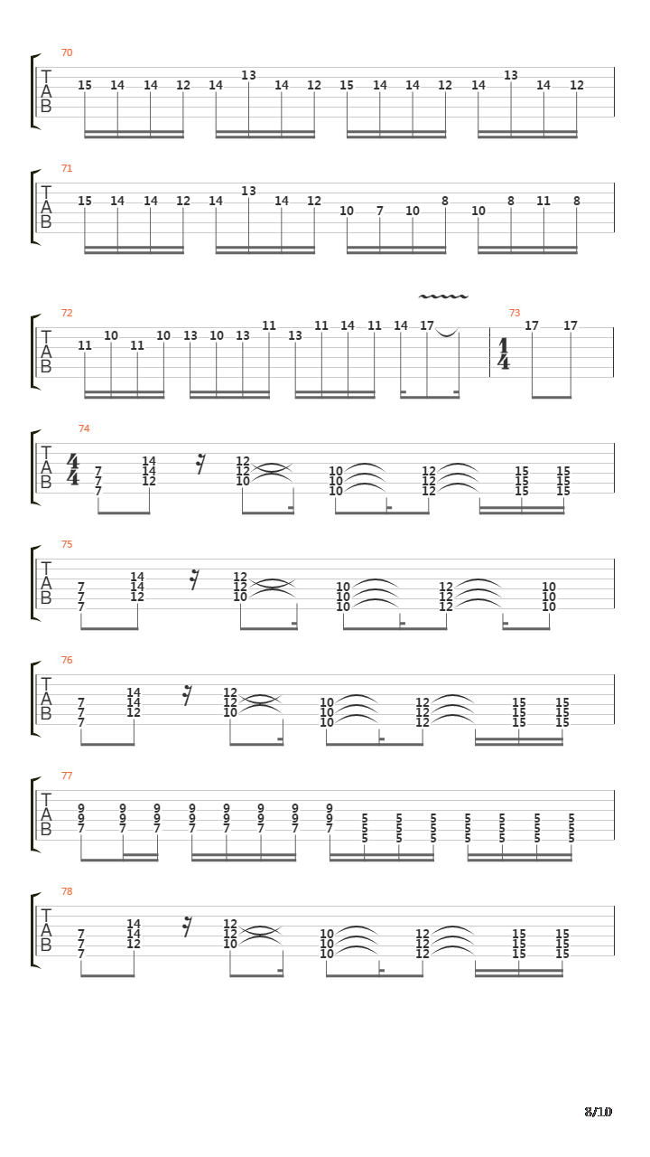 Inside The Fire吉他谱