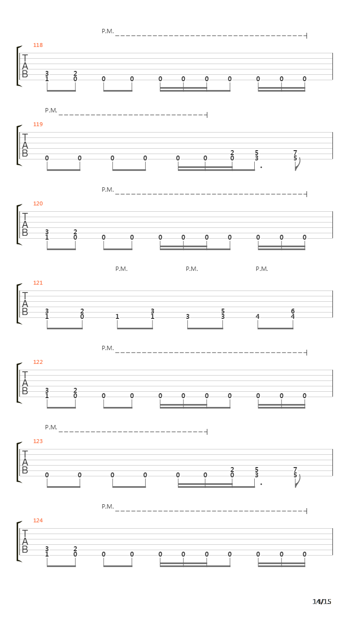 Meaning Of Life吉他谱