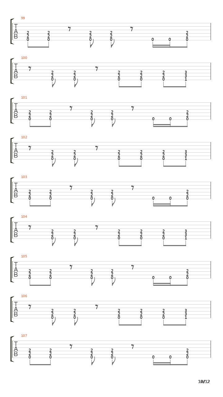 Meaning Of Life吉他谱