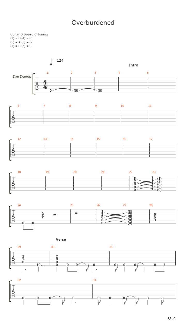 Overburdened吉他谱