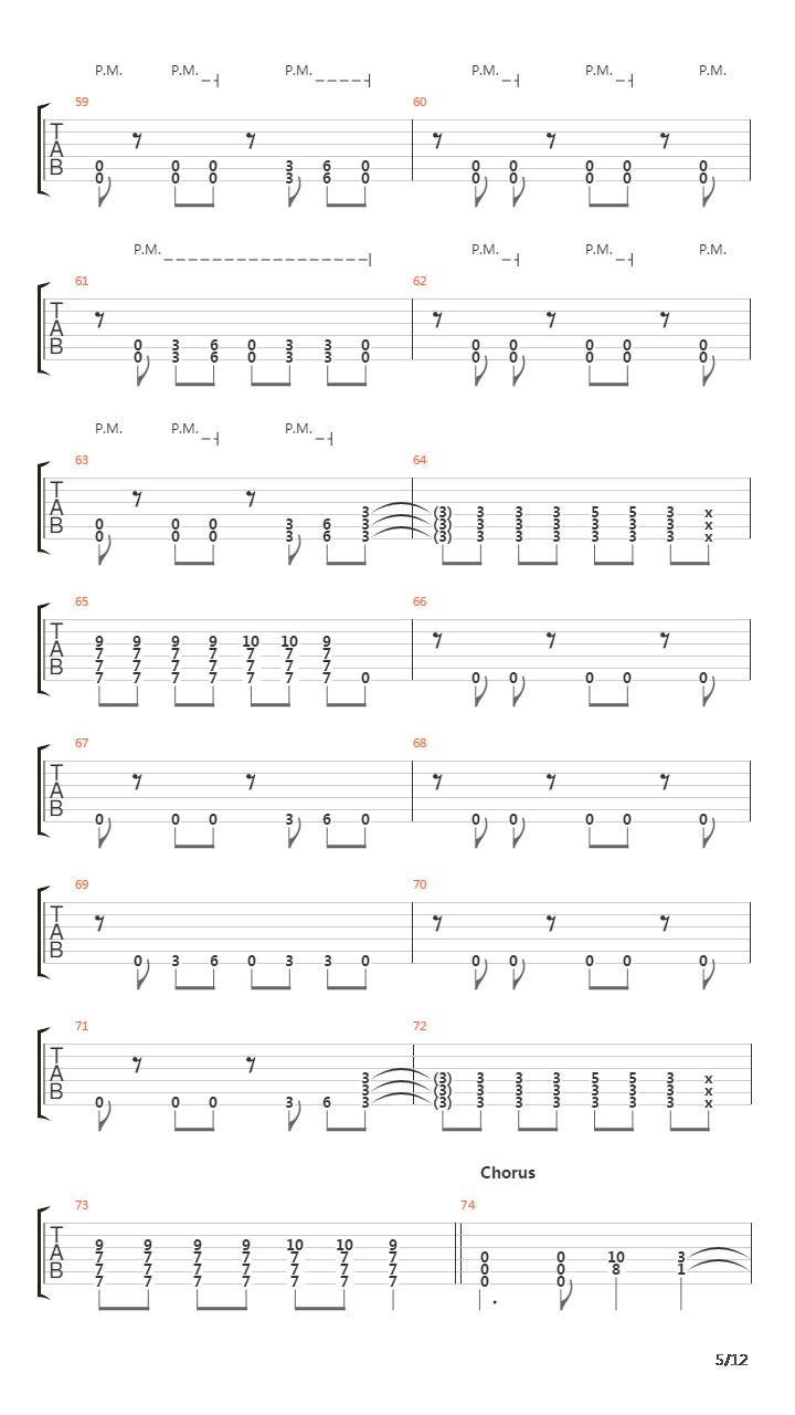 Stricken吉他谱