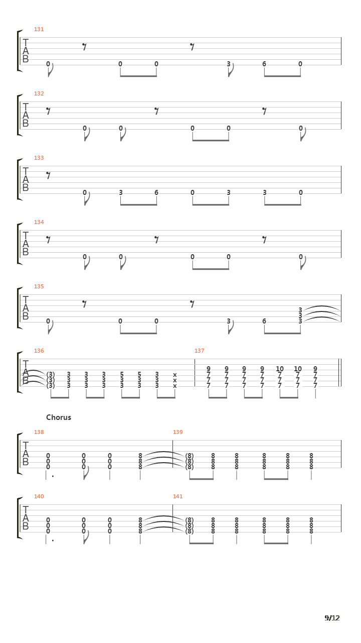 Stricken吉他谱