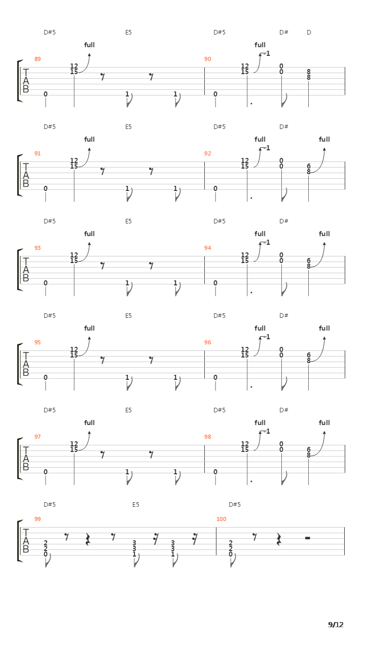 The Game吉他谱