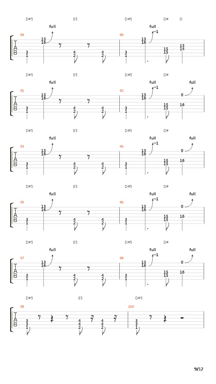 The Game吉他谱