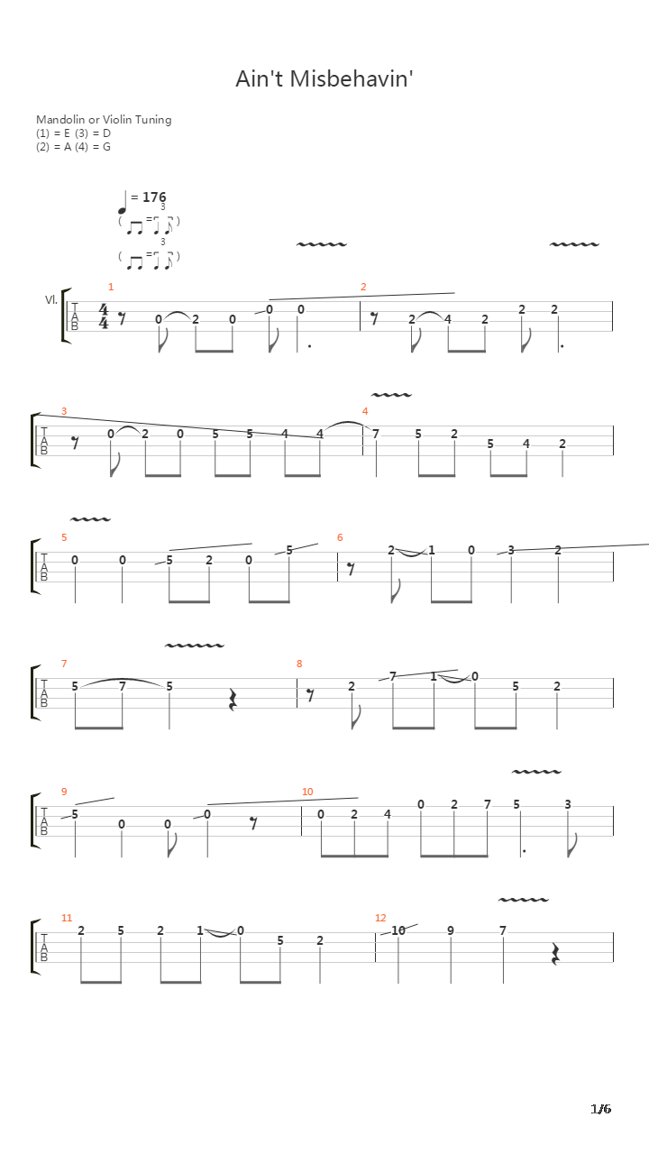 Aint Misbehavin吉他谱