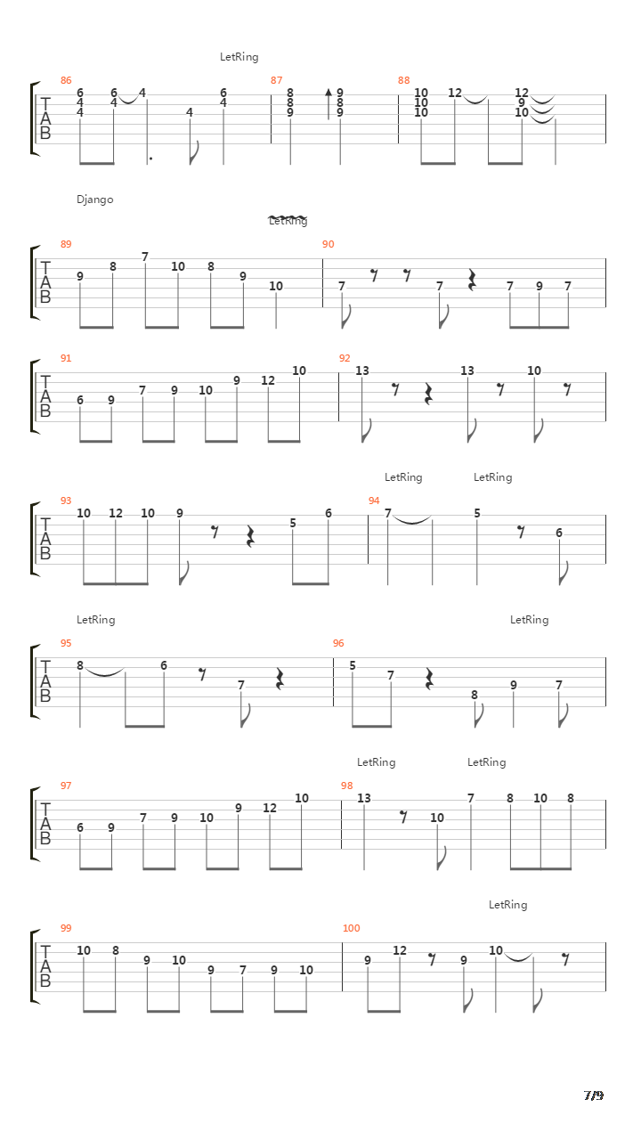 All Of Me吉他谱