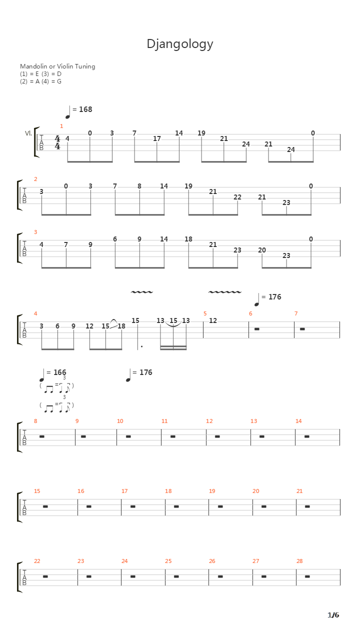 Djangology吉他谱