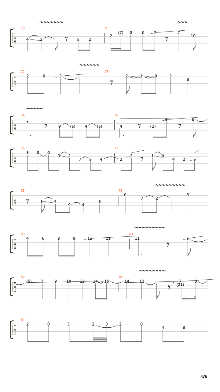 Djangology吉他谱