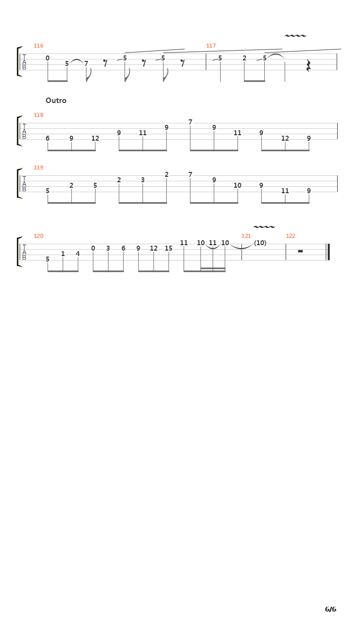 Djangology吉他谱