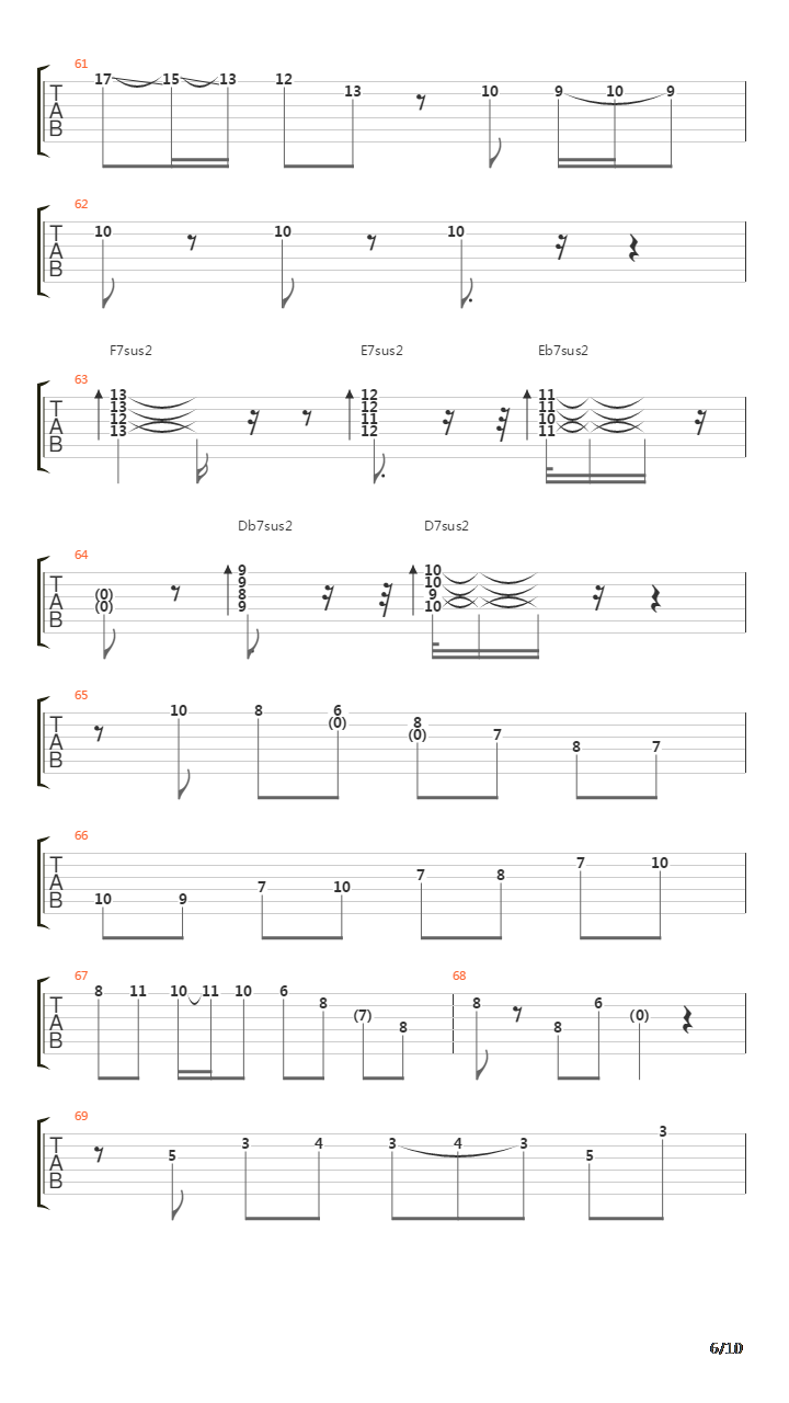 Douce Ambiance 1943吉他谱