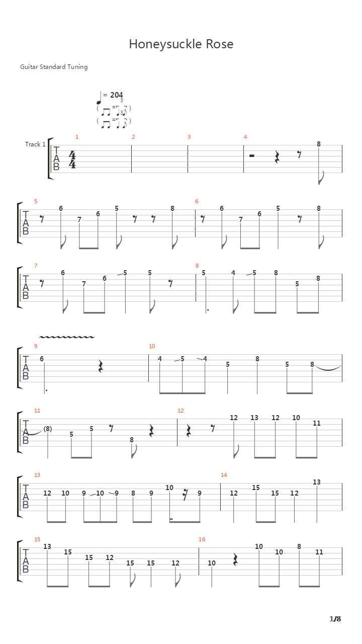 Honeysuckle Rose吉他谱