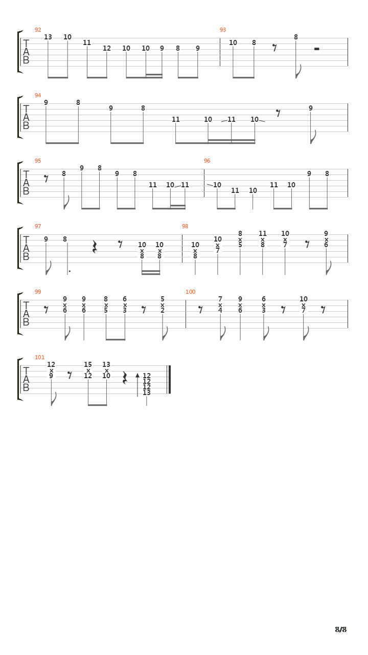 Honeysuckle Rose吉他谱