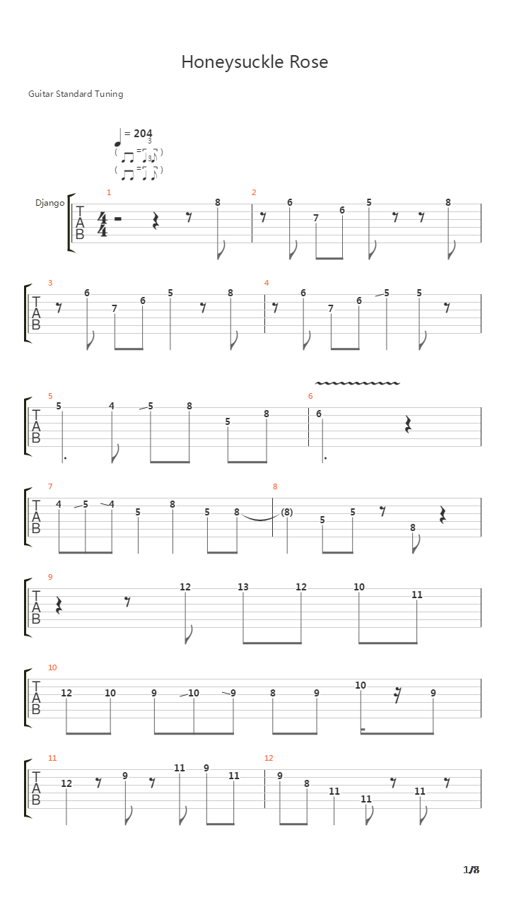 Honeysuckle Rose吉他谱